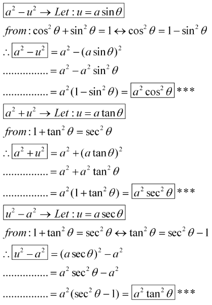 substitution-trigonometry
