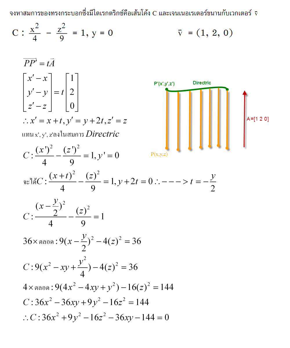 cylindrical