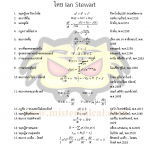 17  สมการ  เปลี่ยนโลกThai