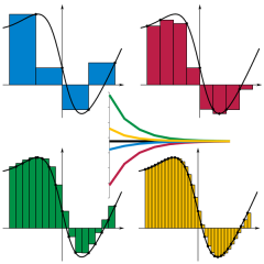 riemann_sum_convergence