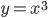 y=x^3